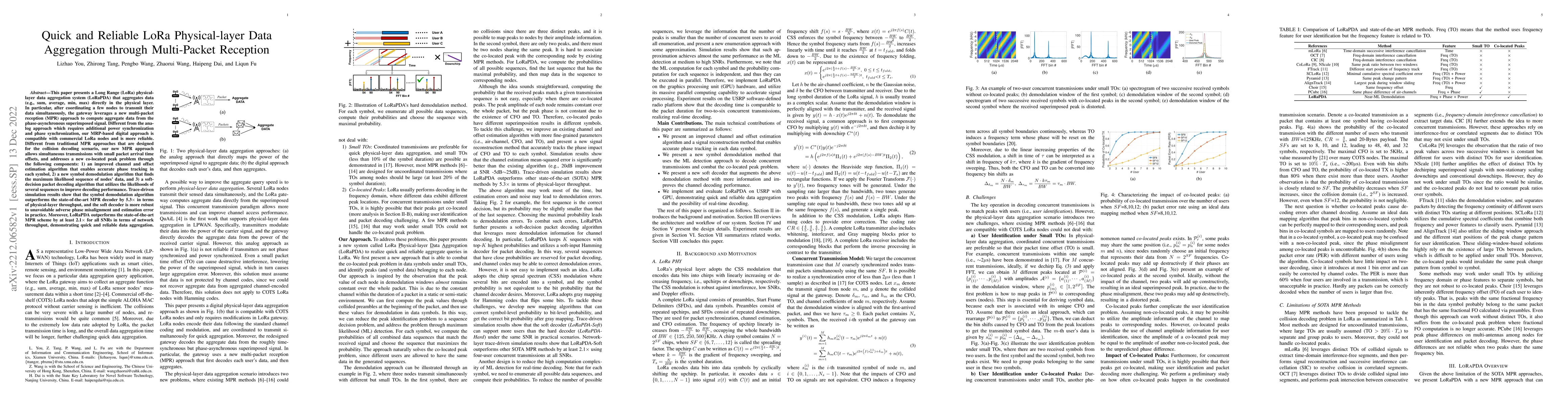Thumbnail for Quick and Reliable LoRa Physical-layer Data Aggregation through
  Multi-Packet Reception