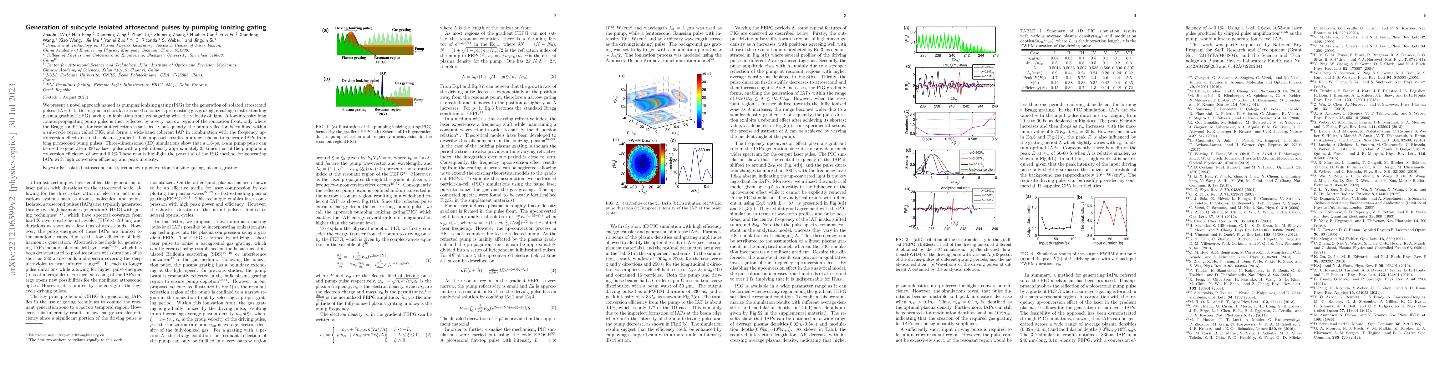 Thumbnail for Generation of subcycle isolated attosecond pulses by pumping ionizing
  gating