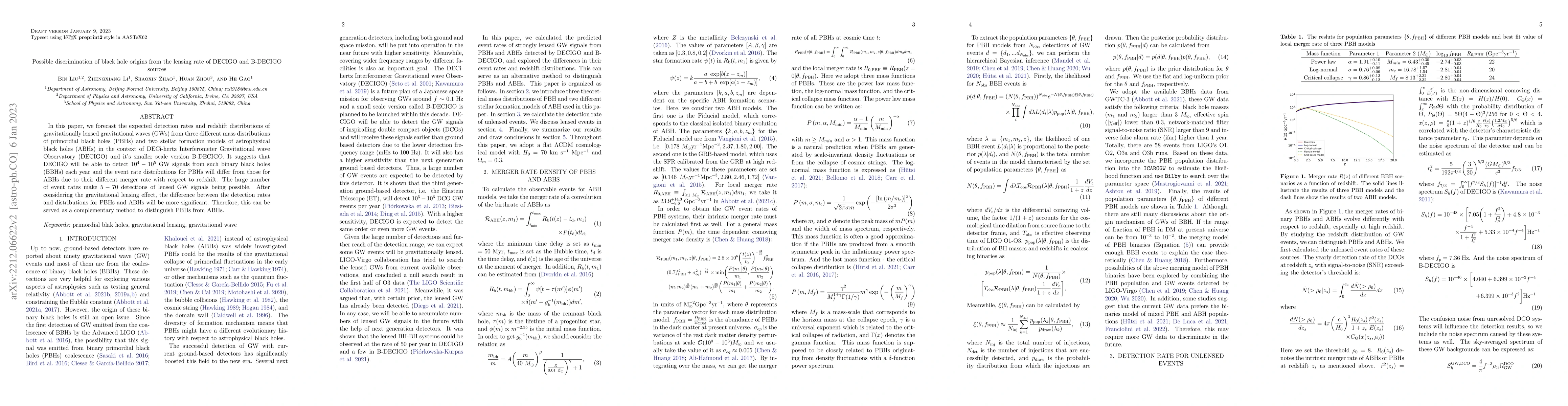 Thumbnail for Possible discrimination of black hole origins from the lensing rate of
  DECIGO and B-DECIGO sources