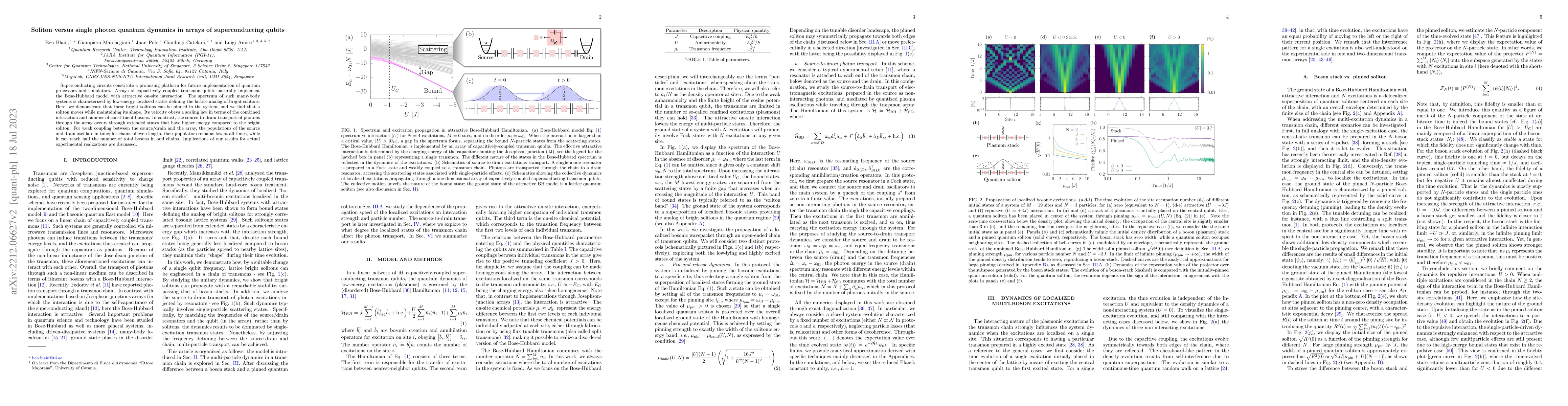 Thumbnail for Soliton versus single photon quantum dynamics in arrays of
  superconducting qubits