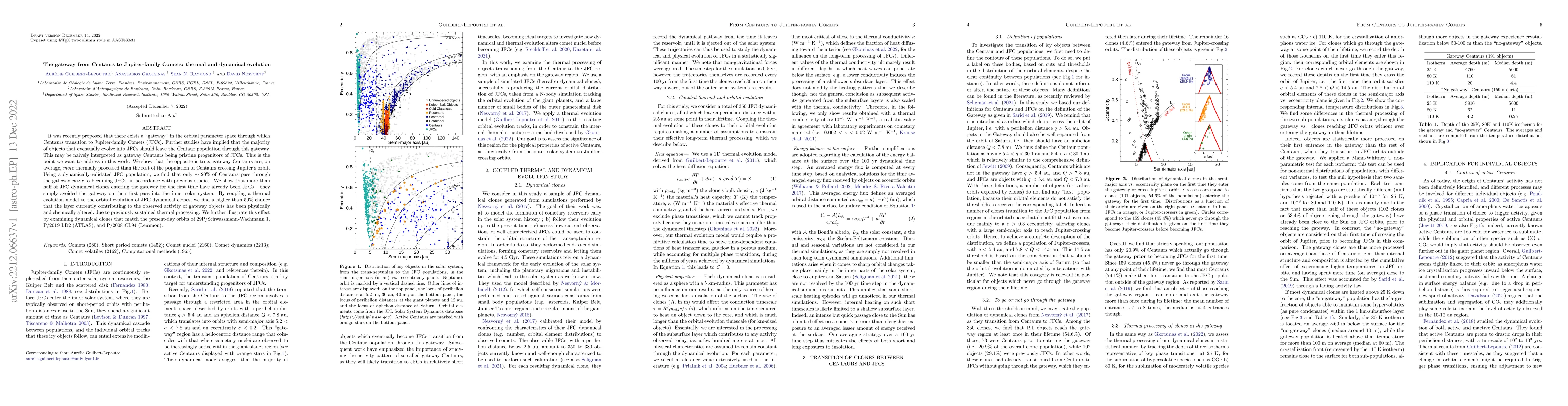 Thumbnail for The gateway from Centaurs to Jupiter-family Comets: thermal and
  dynamical evolution