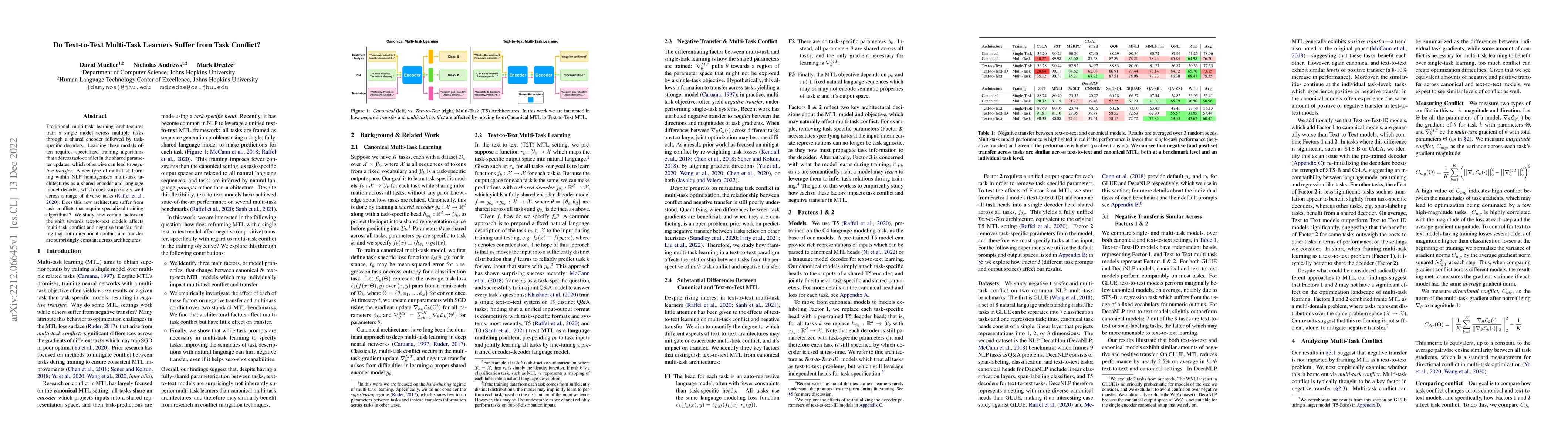 Thumbnail for Do Text-to-Text Multi-Task Learners Suffer from Task Conflict?