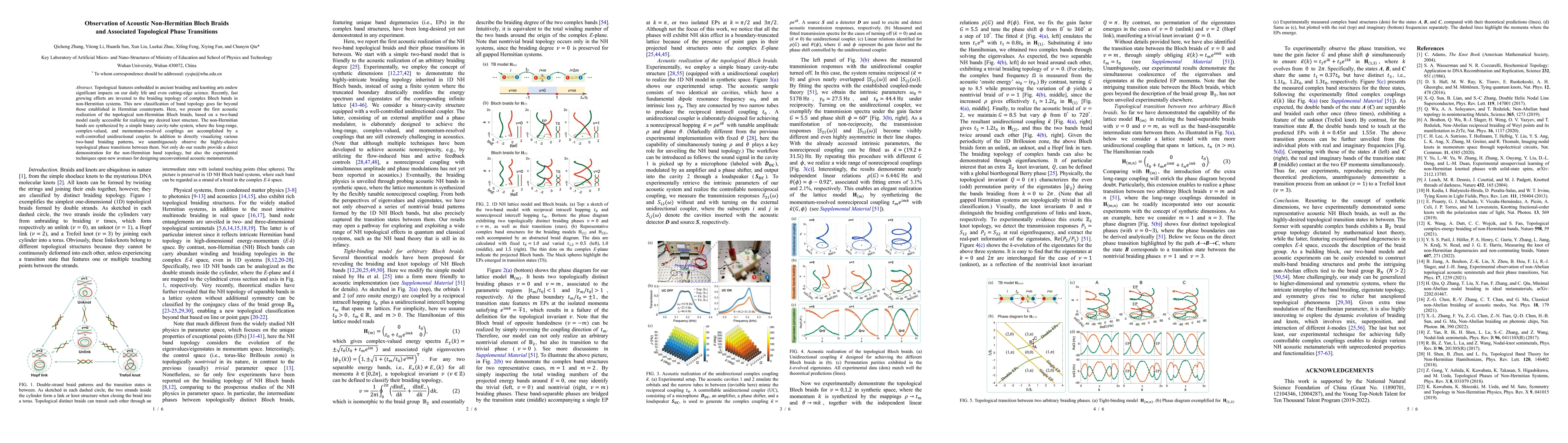 Thumbnail for Observation of Acoustic Non-Hermitian Bloch Braids and Associated
  Topological Phase Transitions