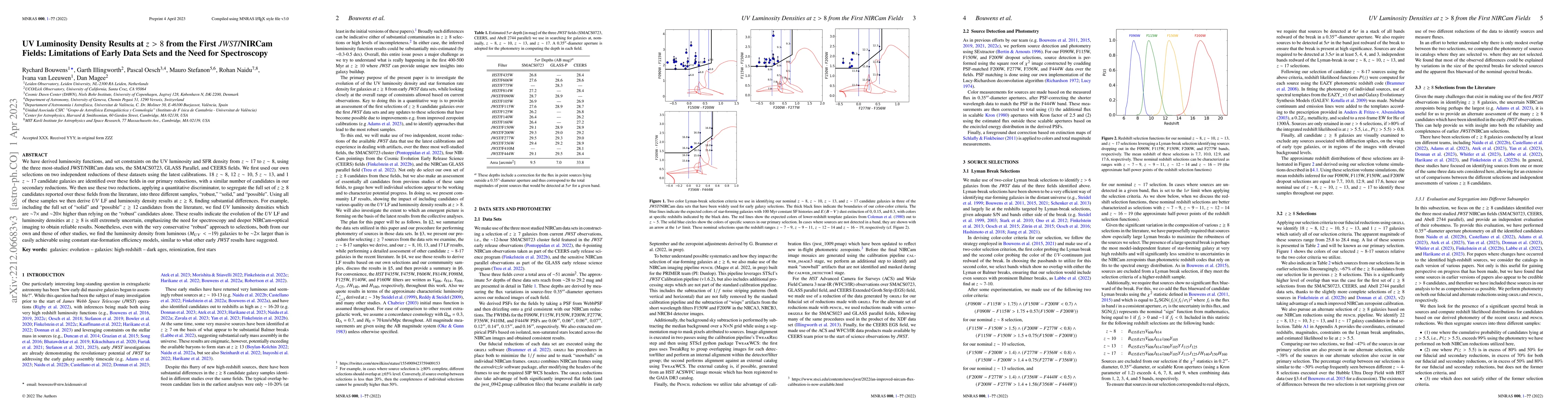 Thumbnail for UV Luminosity Density Results at z>8 from the First JWST/NIRCam Fields:
  Limitations of Early Data Sets and the Need for Spectroscopy