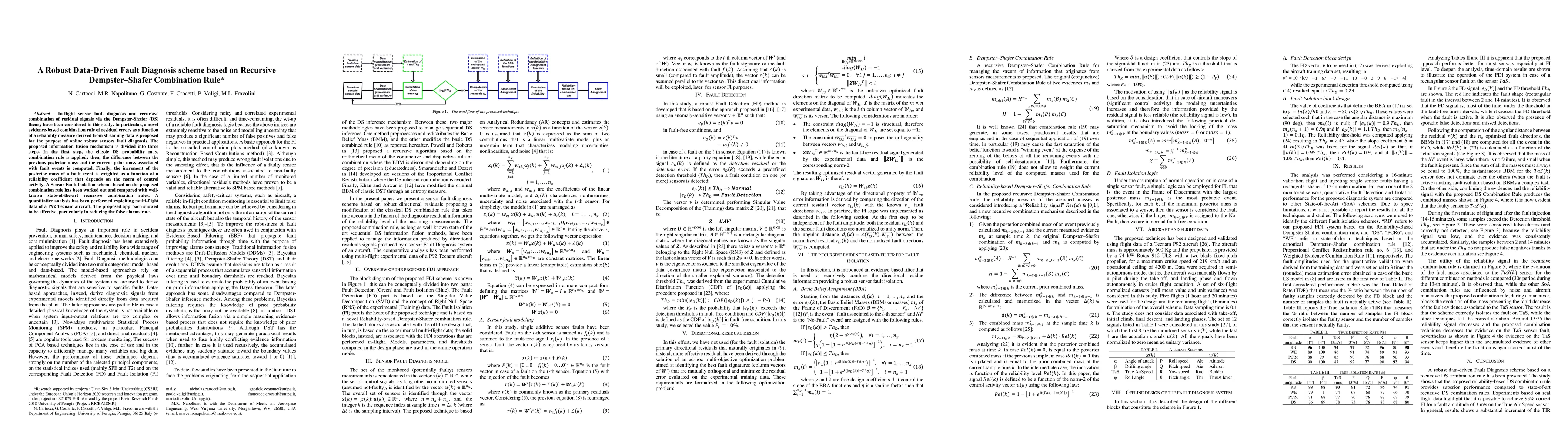 Thumbnail for A Robust Data-Driven Fault Diagnosis scheme based on Recursive
  Dempster-Shafer Combination Rule *