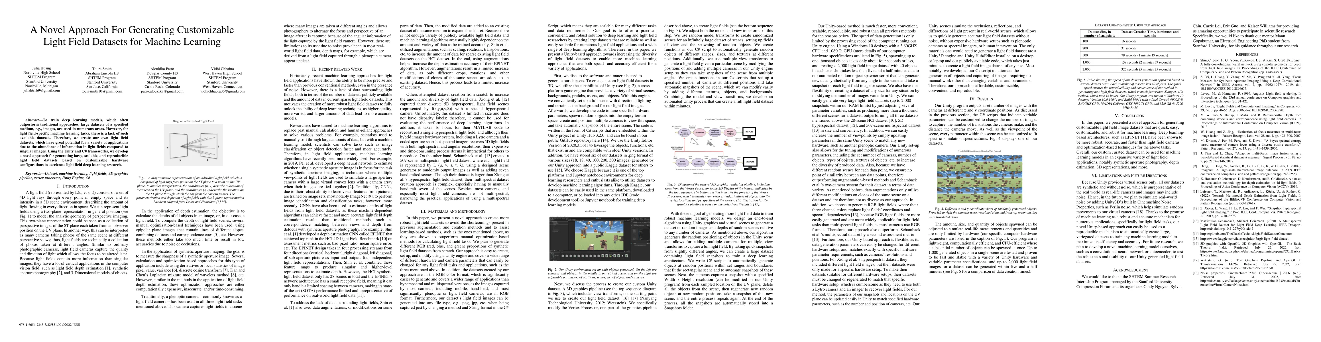 Thumbnail for A Novel Approach For Generating Customizable Light Field Datasets for
  Machine Learning
