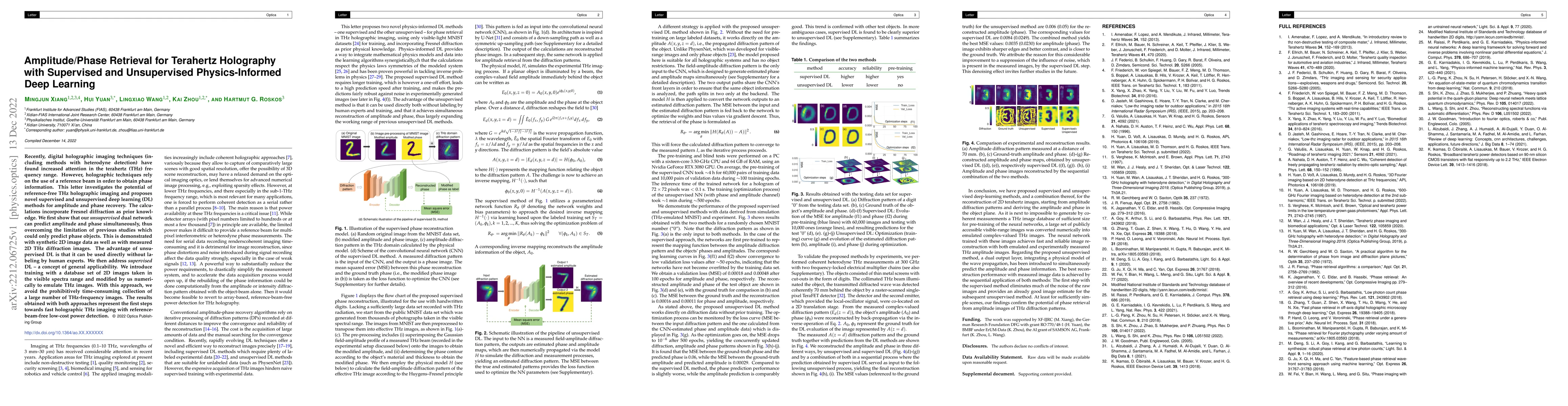 Thumbnail for Amplitude/Phase Retrieval for Terahertz Holography with Supervised and
  Unsupervised Physics-Informed Deep Learning