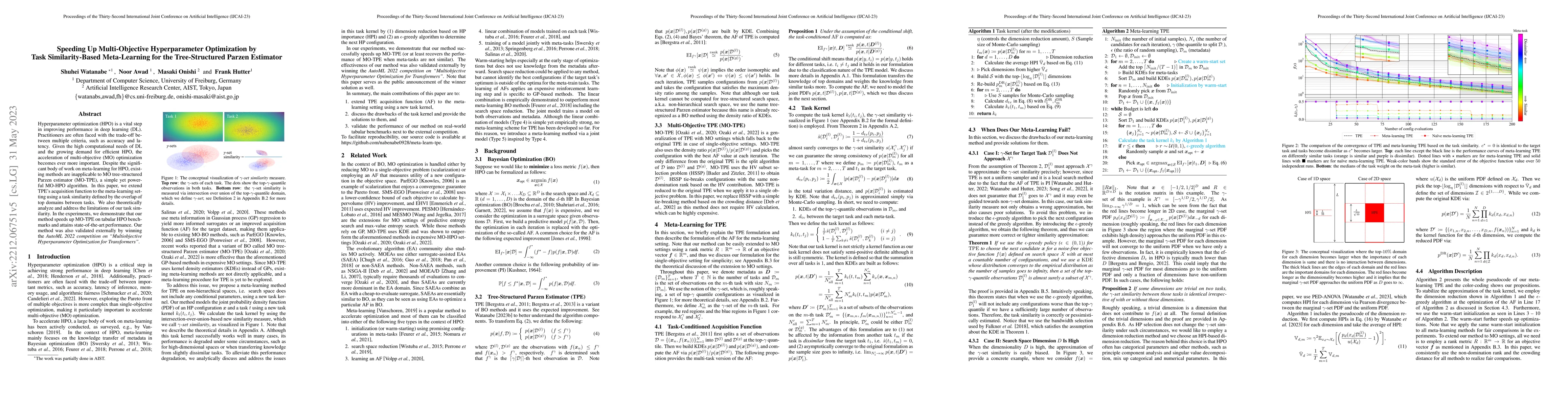 Thumbnail for Speeding Up Multi-Objective Hyperparameter Optimization by Task
  Similarity-Based Meta-Learning for the Tree-Structured Parzen Estimator