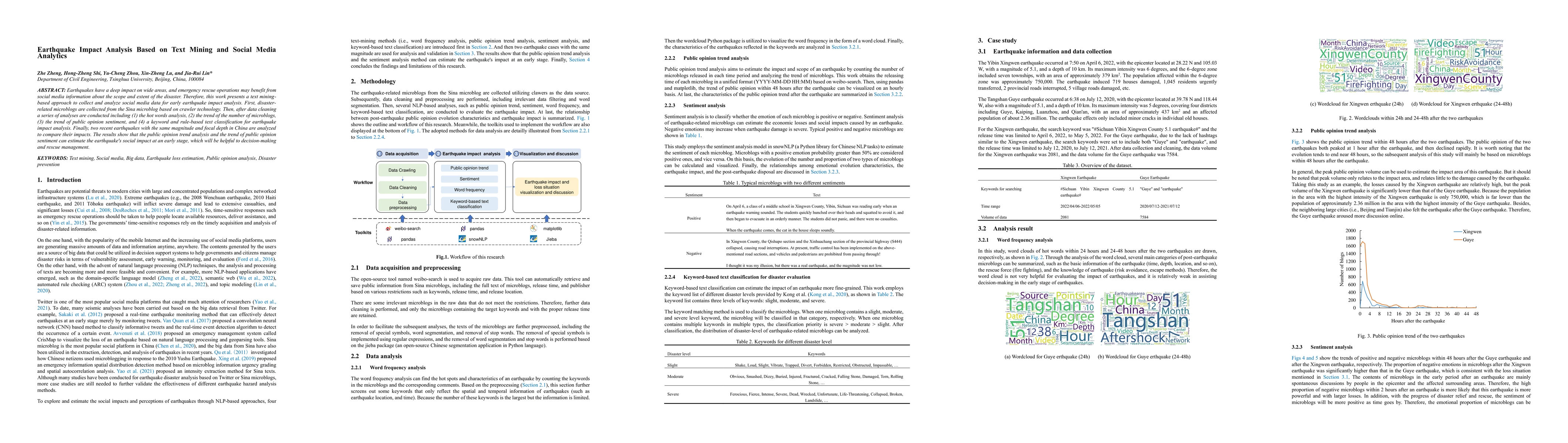 Thumbnail for Earthquake Impact Analysis Based on Text Mining and Social Media
  Analytics