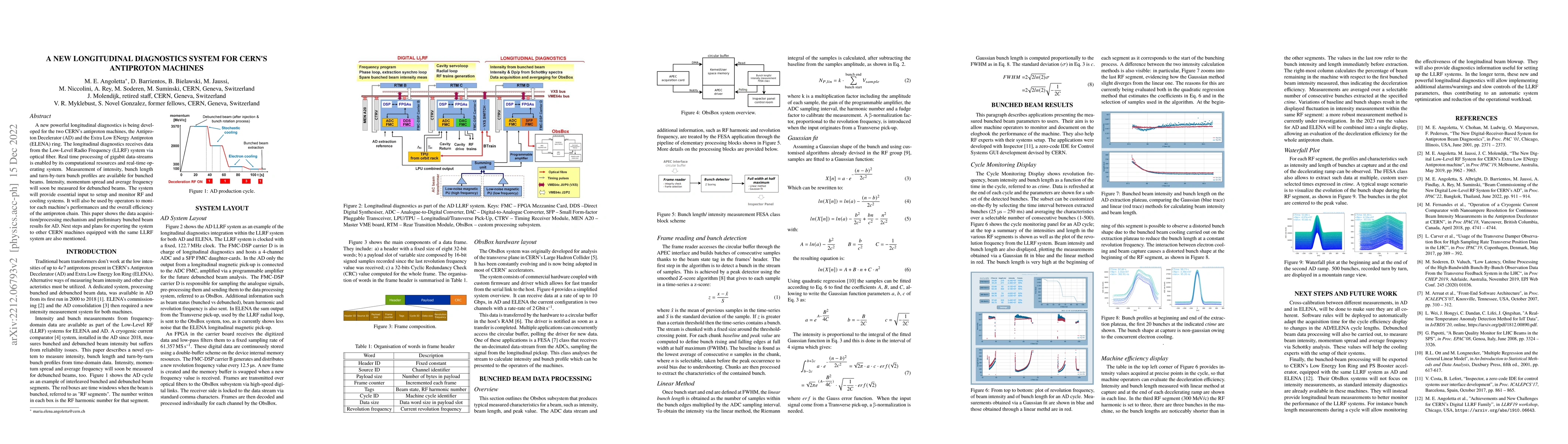 Thumbnail for A New Longitudinal Diagnostics System for CERN's Antiproton Machines