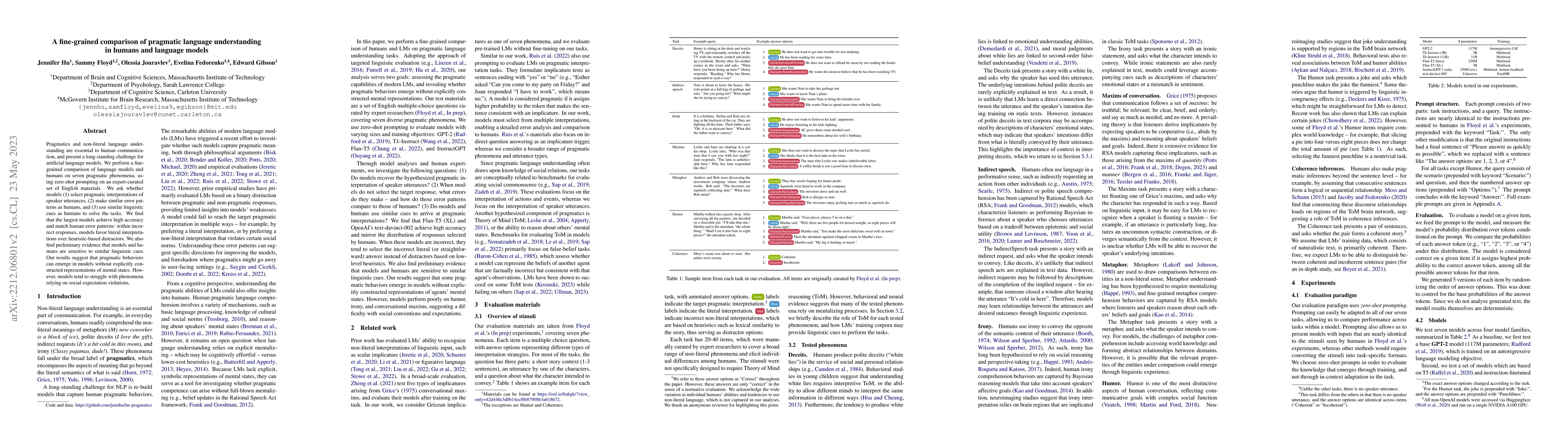 Thumbnail for A fine-grained comparison of pragmatic language understanding in humans
  and language models