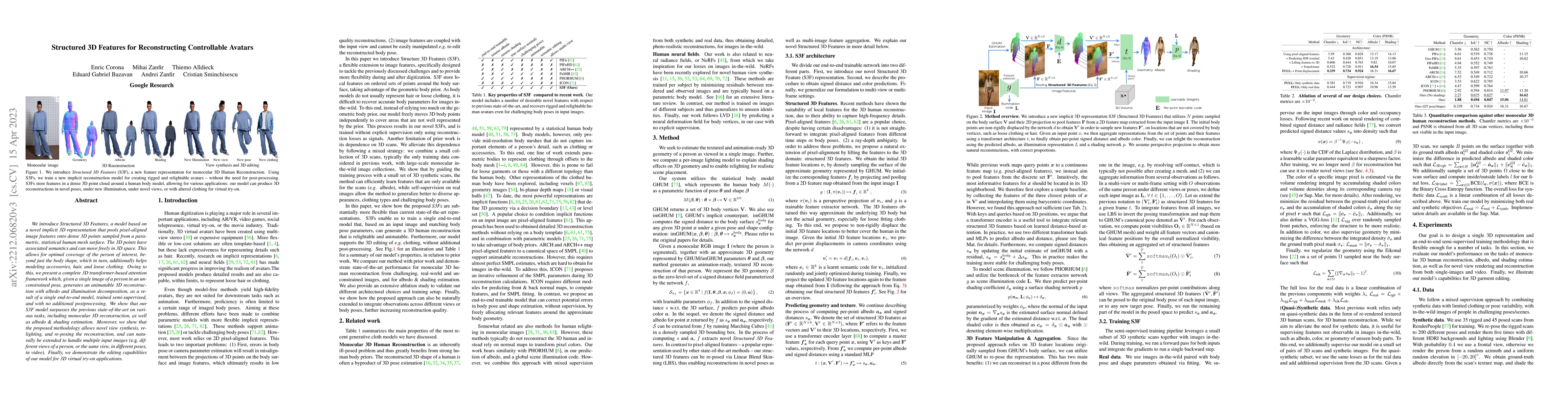 Thumbnail for Structured 3D Features for Reconstructing Controllable Avatars