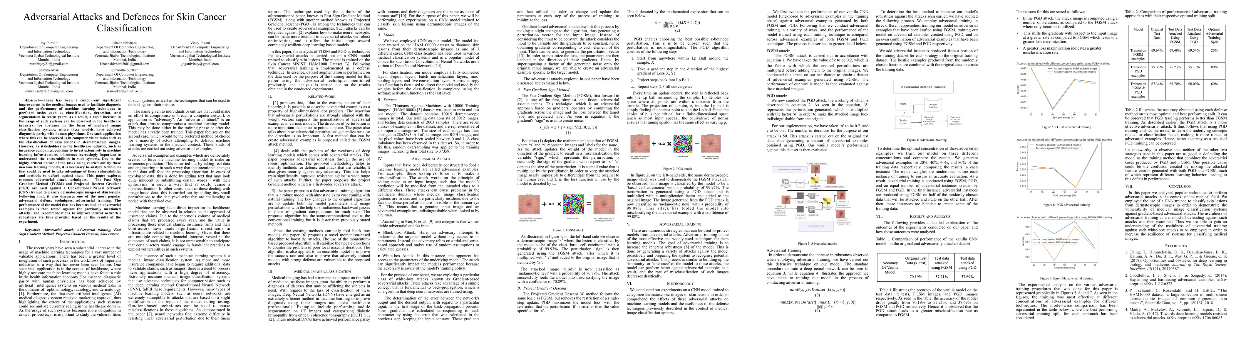 Thumbnail for Adversarial Attacks and Defences for Skin Cancer Classification