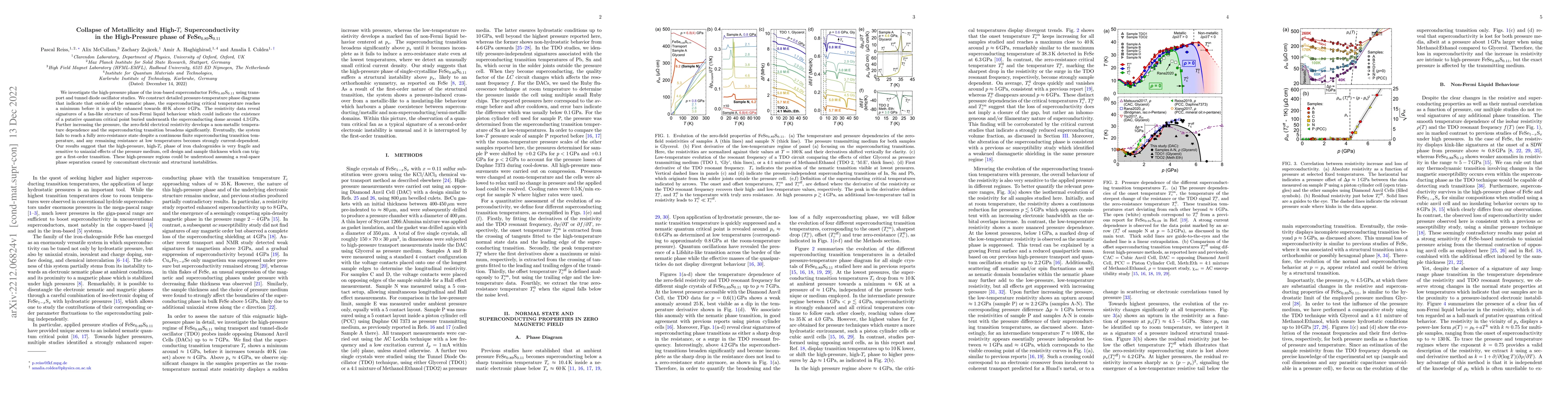 Thumbnail for Collapse of Metallicity and High-$T_c$ Superconductivity in the
  High-Pressure phase of FeSe$_{0.89}$S$_{0.11}$