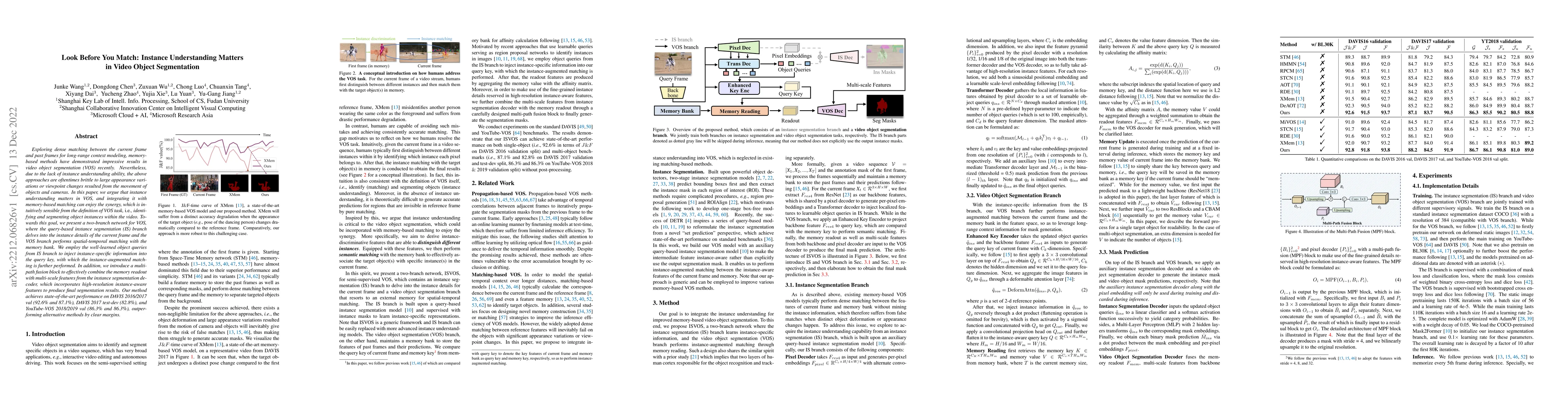 Thumbnail for Look Before You Match: Instance Understanding Matters in Video Object
  Segmentation