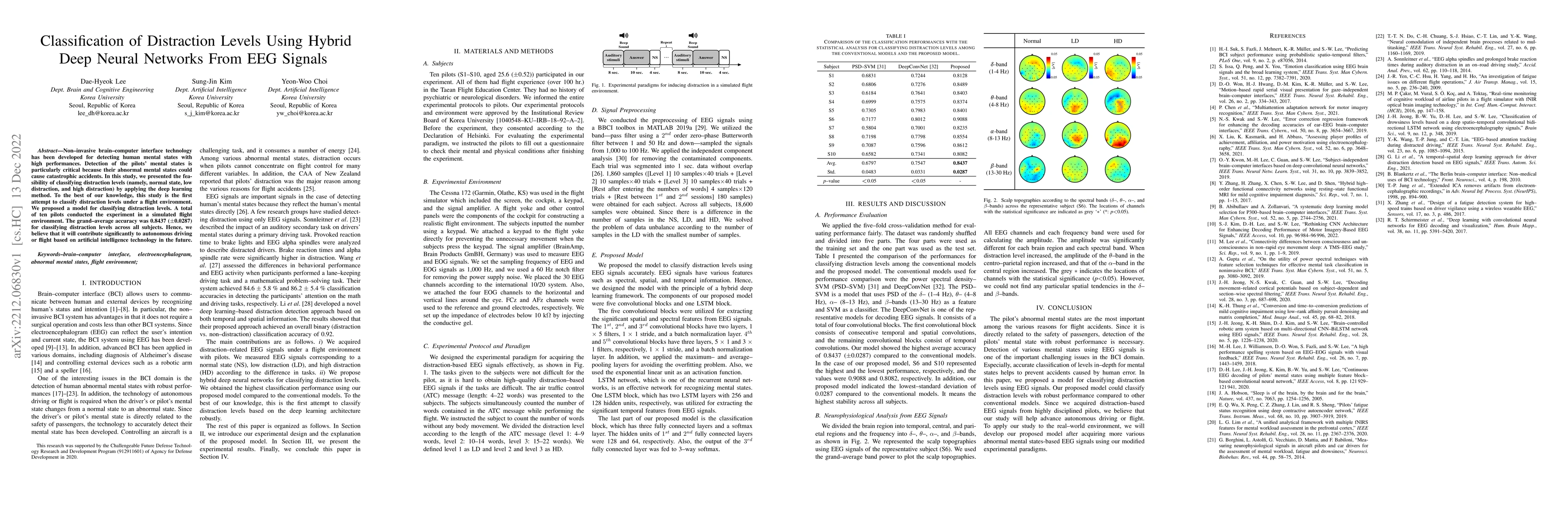 Thumbnail for Classification of Distraction Levels Using Hybrid Deep Neural Networks
  From EEG Signals