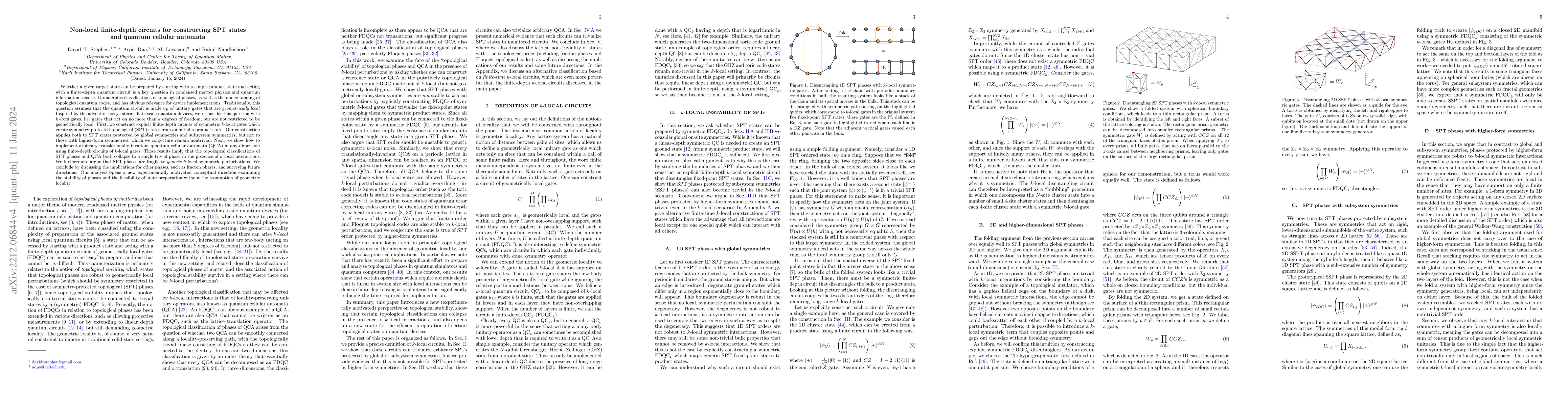 Thumbnail for Non-local finite-depth circuits for constructing SPT states and quantum
  cellular automata