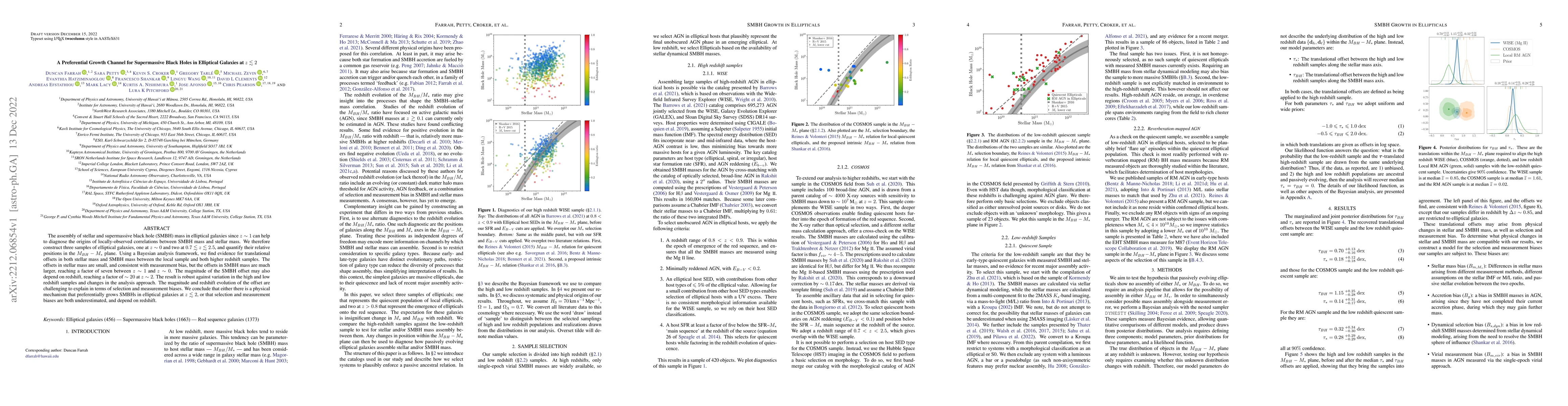 Thumbnail for A Preferential Growth Channel for Supermassive Black Holes in Elliptical
  Galaxies at z<2