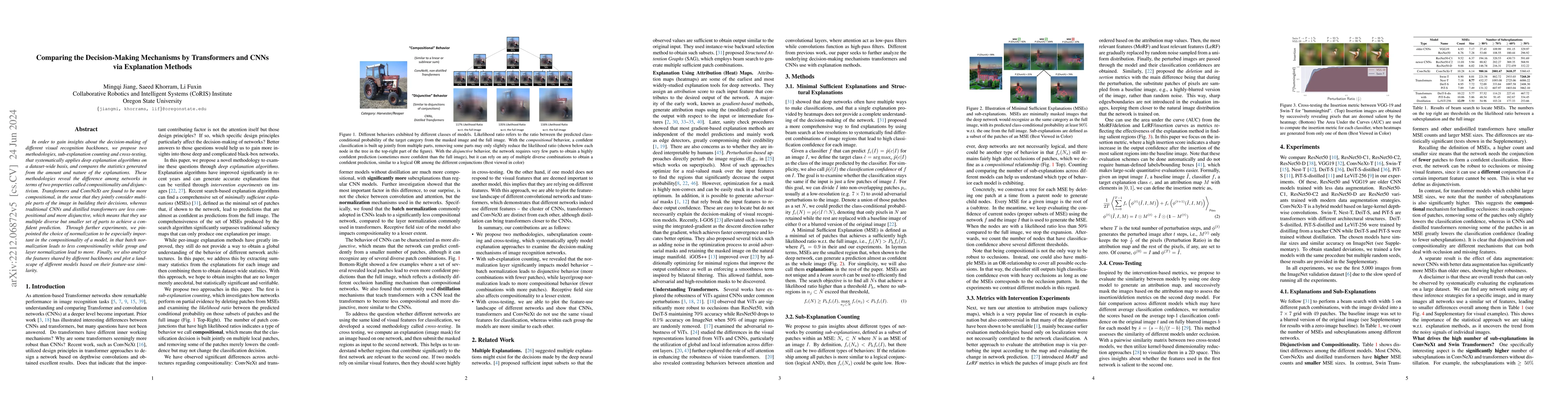 Thumbnail for Comparing the Decision-Making Mechanisms by Transformers and CNNs via
  Explanation Methods
