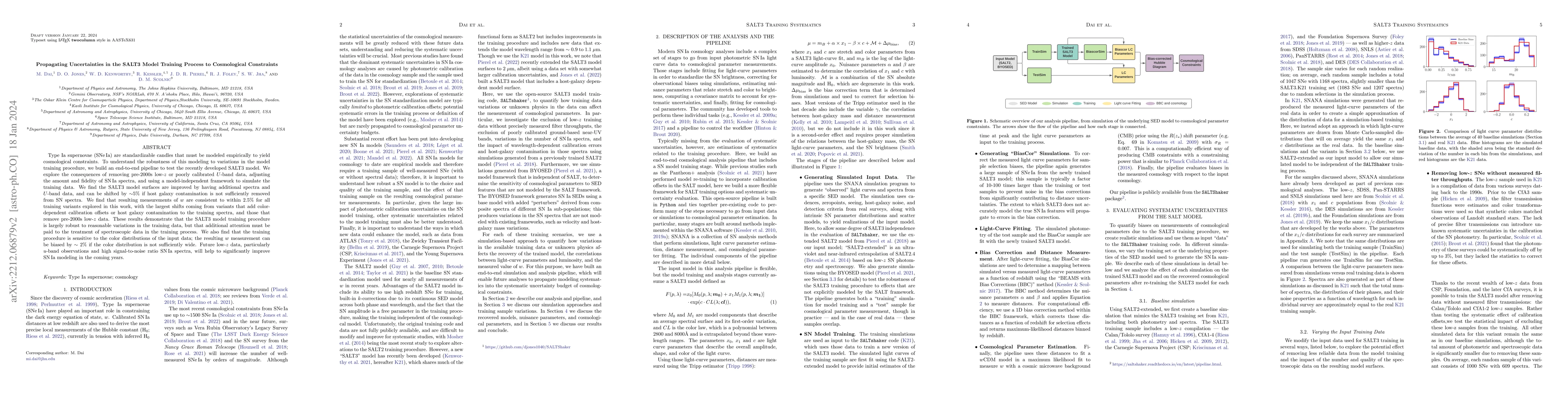 Thumbnail for Propagating Uncertainties in the SALT3 Model Training Process to
  Cosmological Constraints