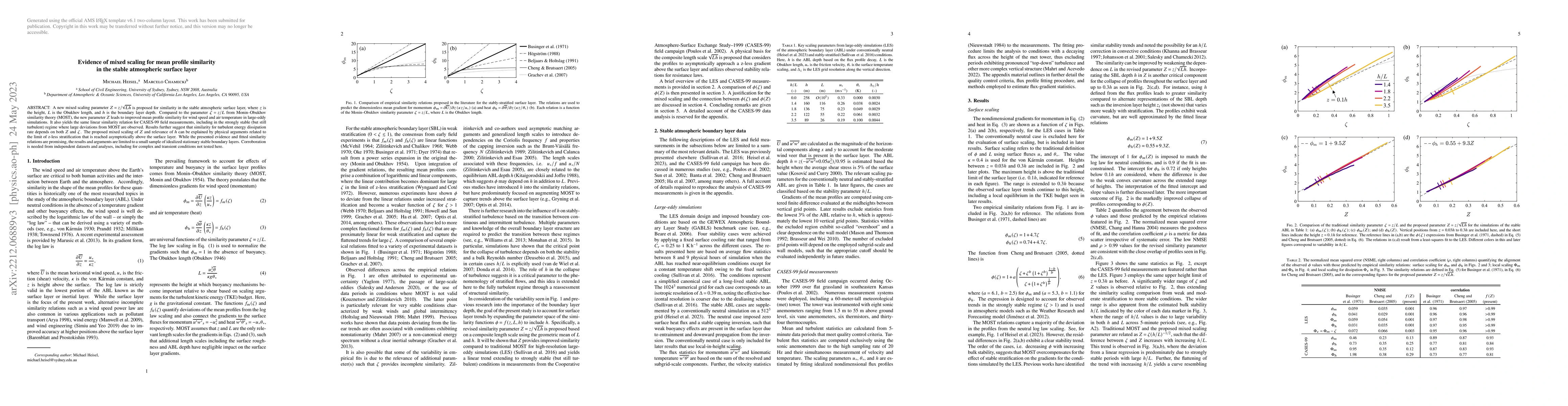 Thumbnail for Evidence of mixed scaling for mean profile similarity in the stable
  atmospheric surface layer