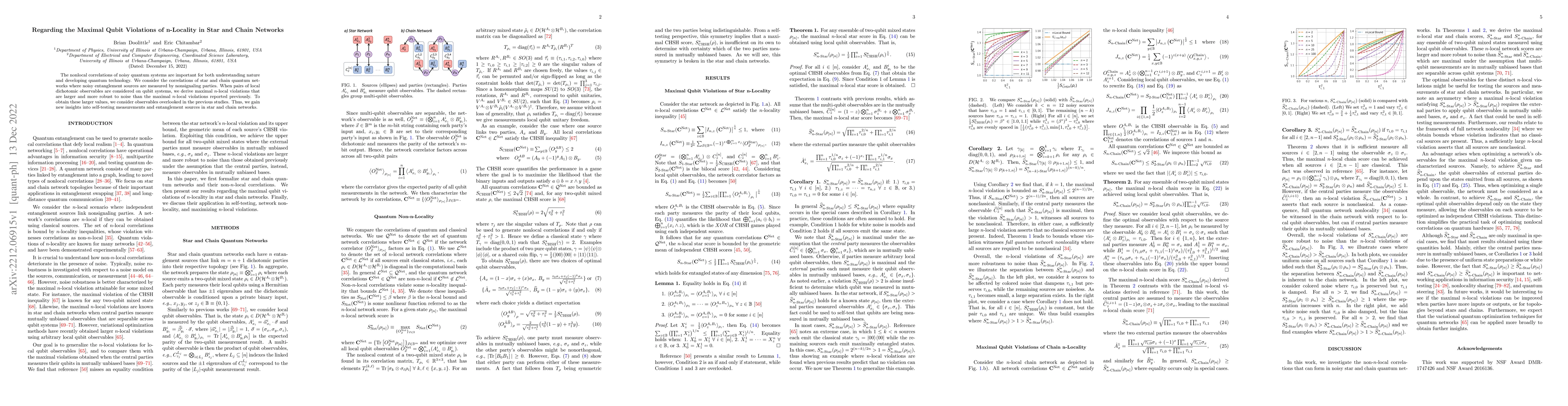 Thumbnail for Regarding the Maximal Qubit Violations of n-Locality in Star and Chain
  Networks