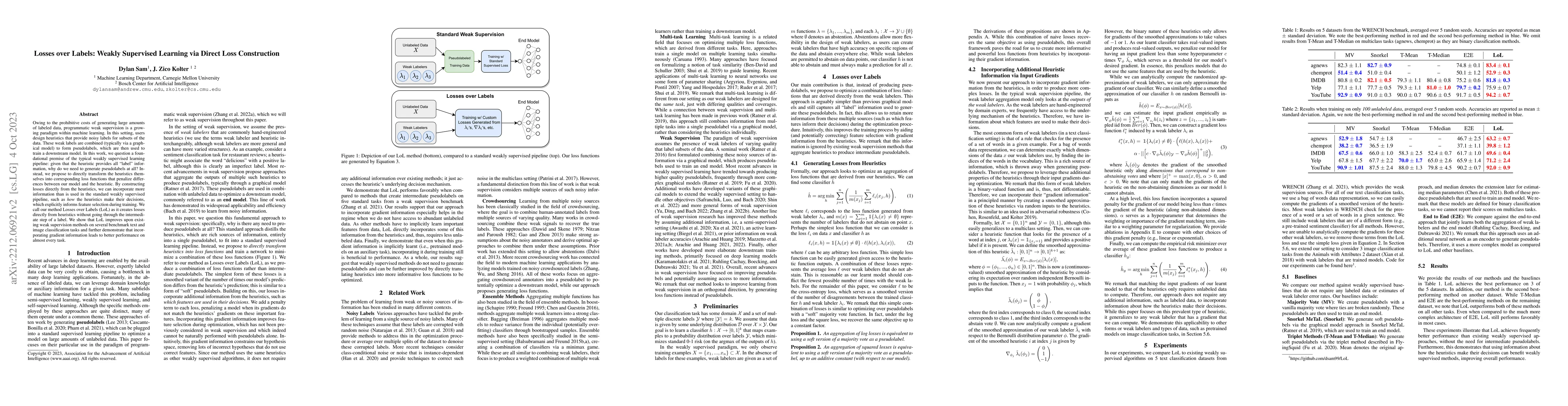 Thumbnail for Losses over Labels: Weakly Supervised Learning via Direct Loss
  Construction