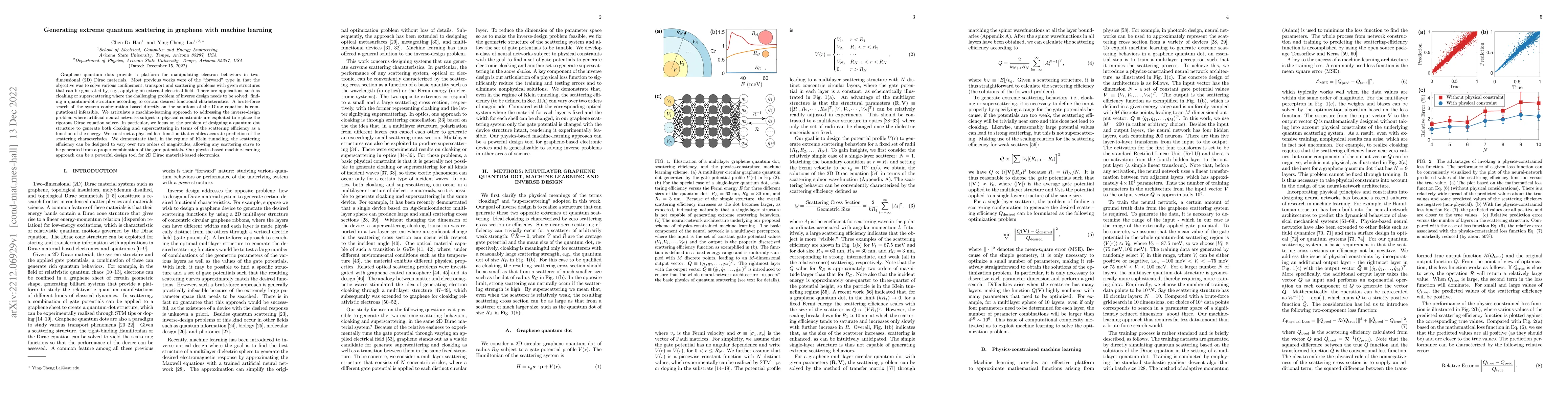 Thumbnail for Generating extreme quantum scattering in graphene with machine learning