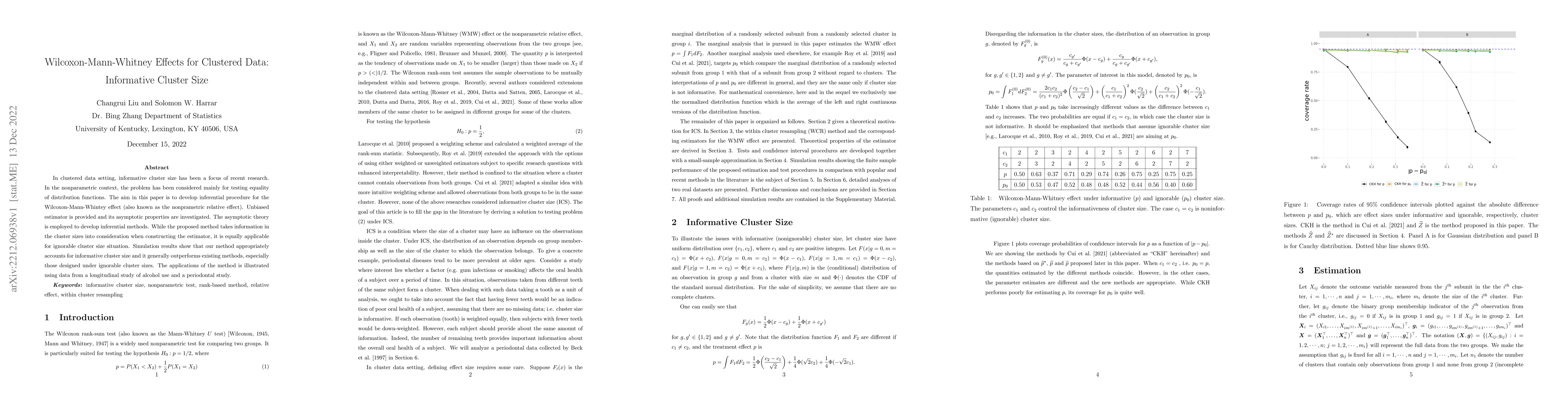 Thumbnail for Wilcoxon-Mann-Whitney Effects for Clustered Data: Informative Cluster
  Size