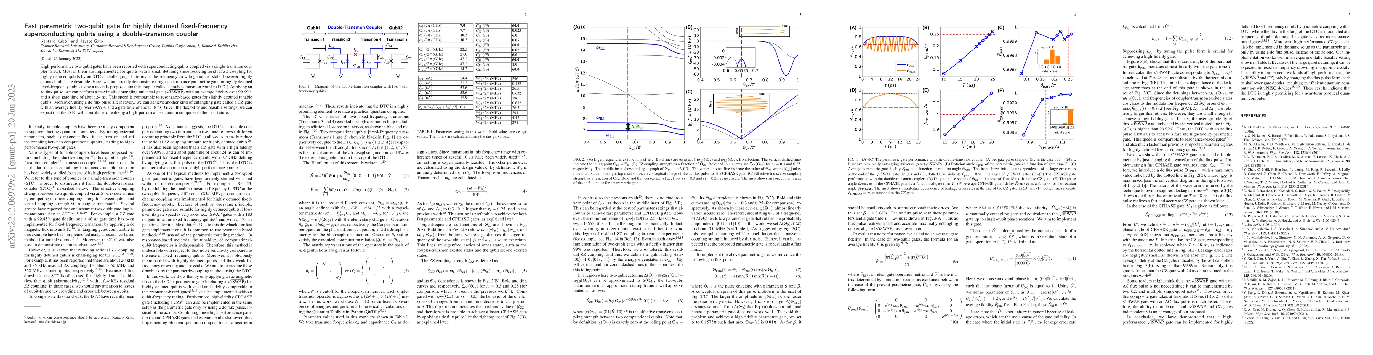 Thumbnail for Fast parametric two-qubit gate for highly detuned fixed-frequency
  superconducting qubits using a double-transmon coupler