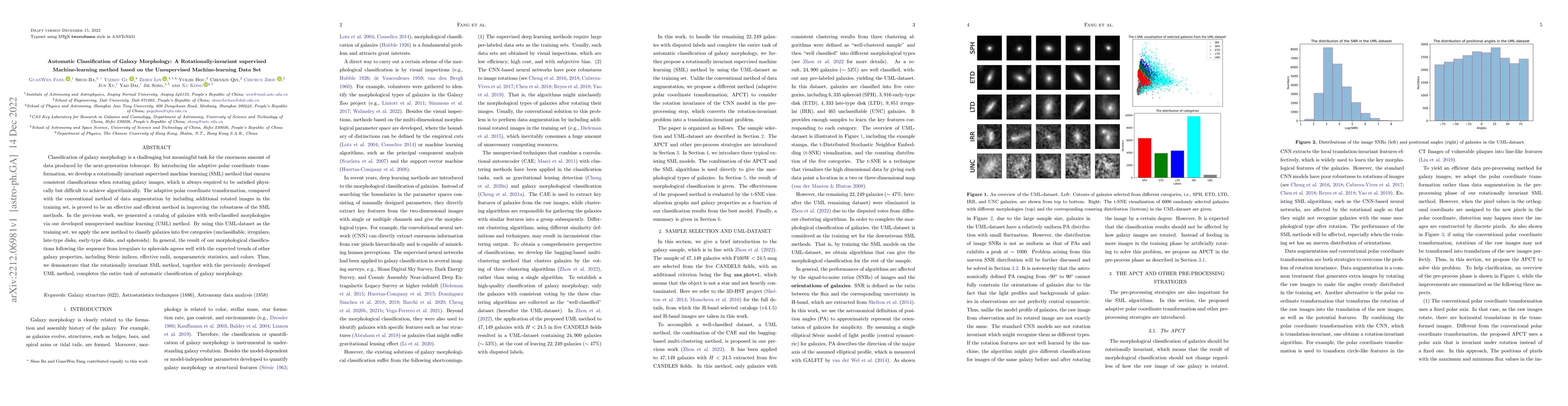Thumbnail for Automatic Classification of Galaxy Morphology: a rotationally invariant
  supervised machine learning method based on the UML-dataset