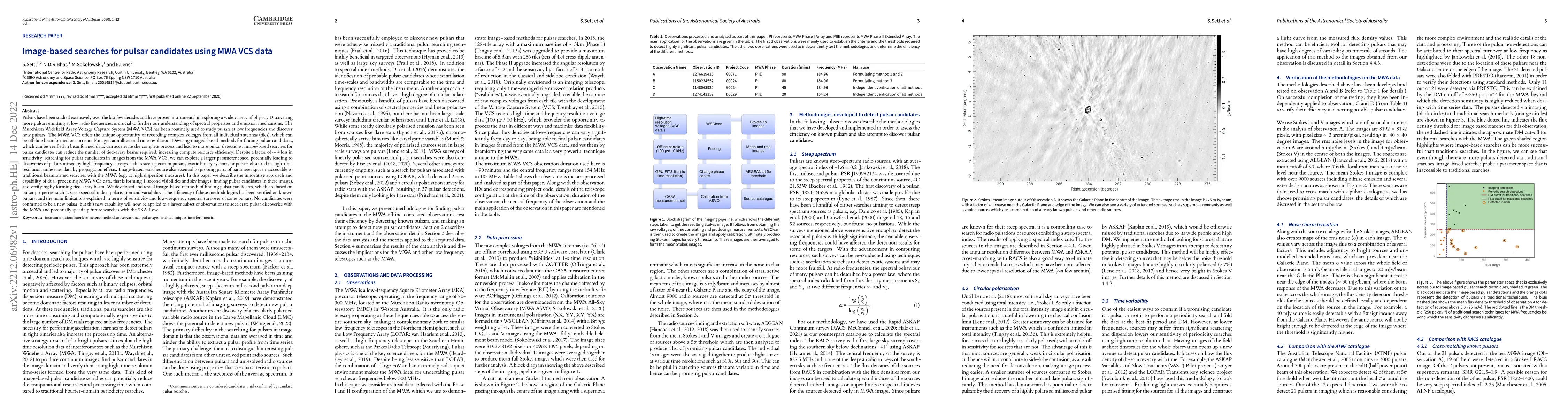 Thumbnail for Image-based searches for pulsar candidates using MWA VCS data