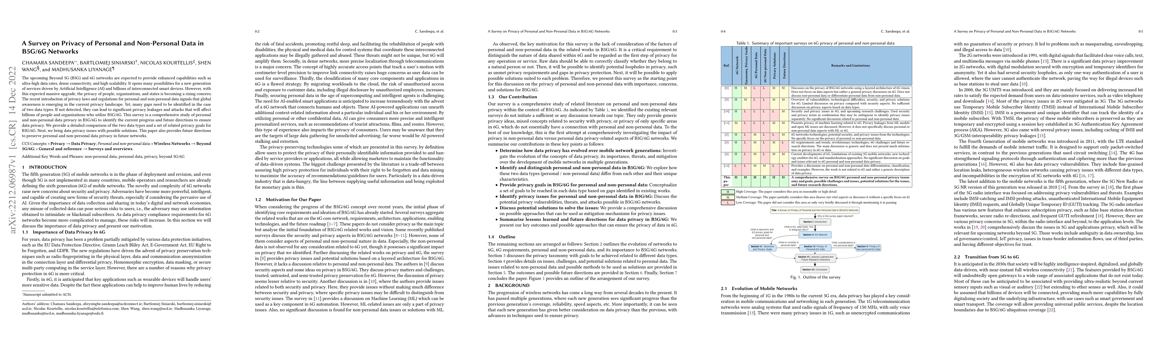 Thumbnail for A Survey on Privacy of Personal and Non-Personal Data in B5G/6G Networks