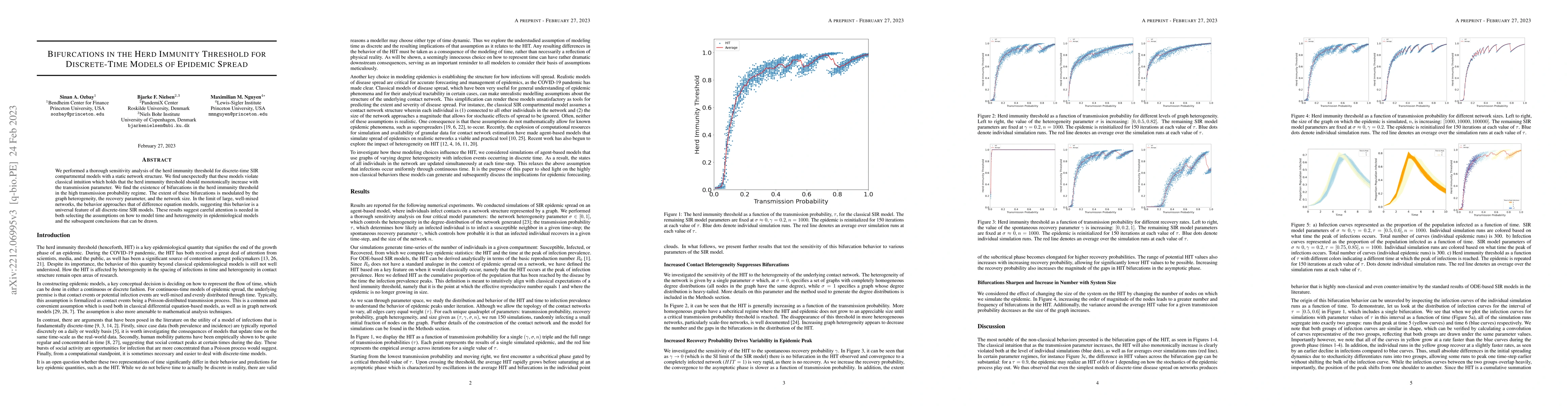 Thumbnail for Bifurcations in the Herd Immunity Threshold for Discrete-Time Models of
  Epidemic Spread