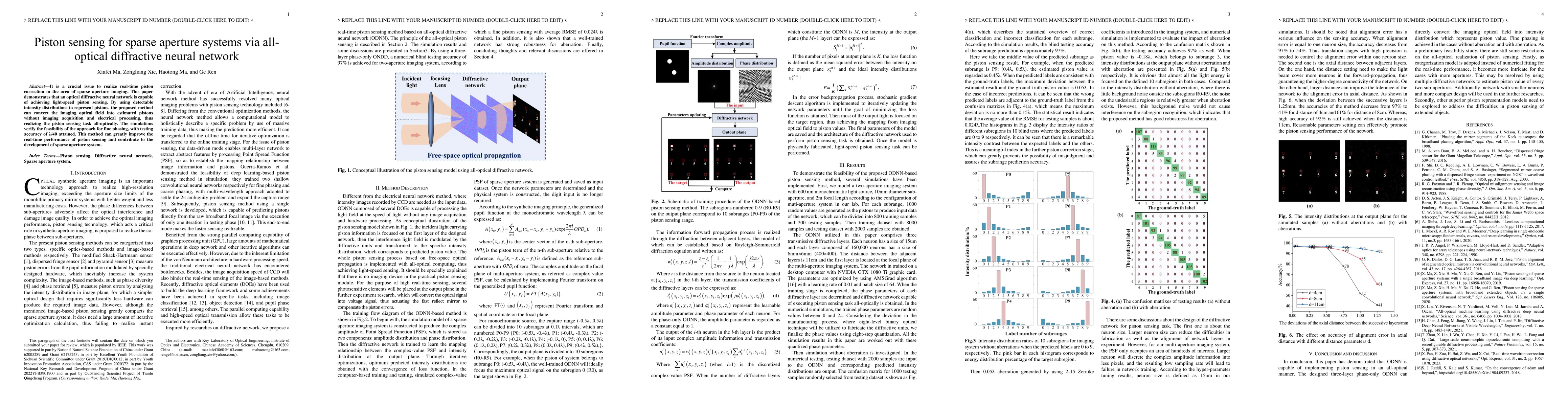 Thumbnail for Piston sensing for sparse aperture systems via all-optical diffractive
  neural network