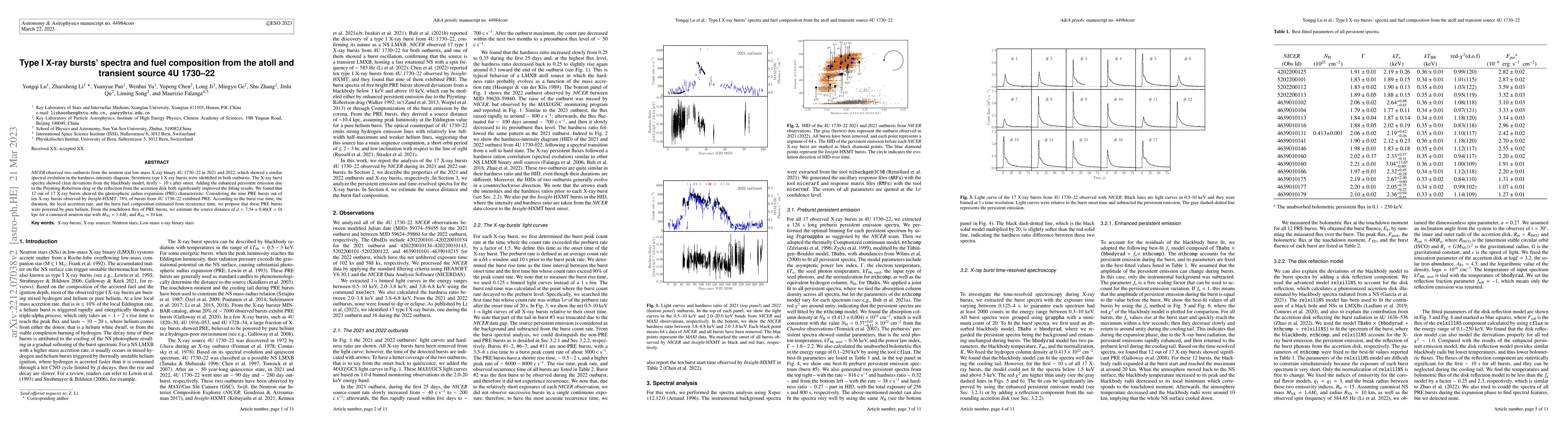 Thumbnail for Type I X-ray bursts' spectra and fuel composition from the atoll and
  transient source 4U 1730$-$22