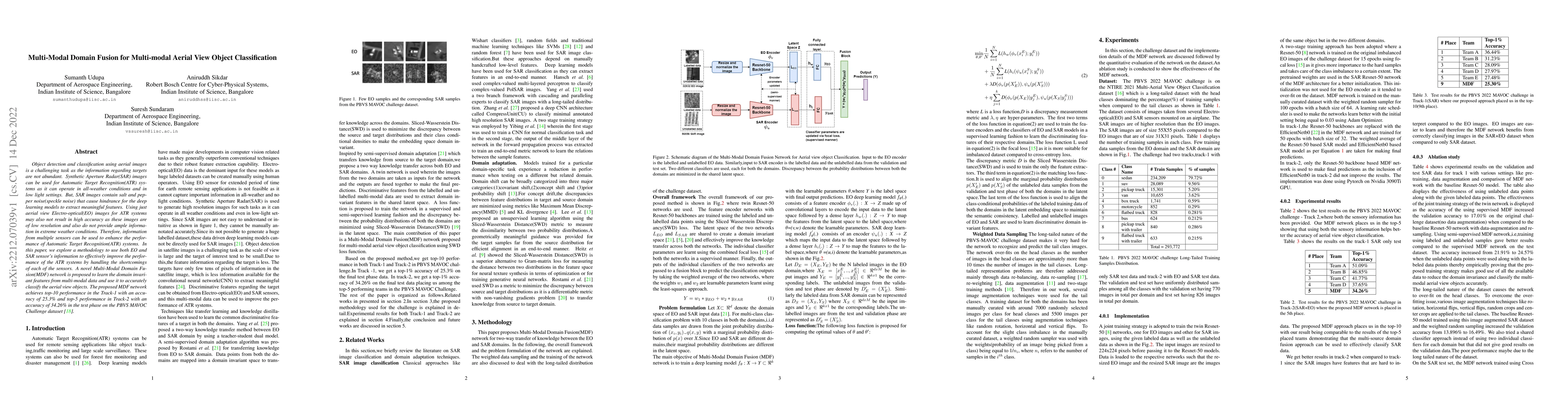 Thumbnail for Multi-Modal Domain Fusion for Multi-modal Aerial View Object
  Classification