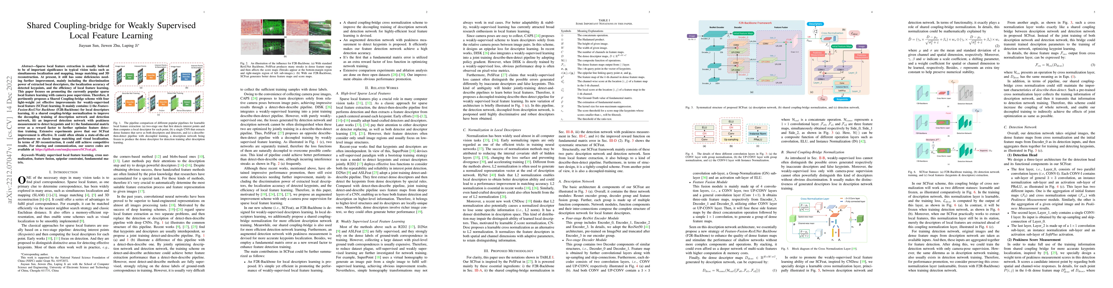 Thumbnail for Shared Coupling-bridge for Weakly Supervised Local Feature Learning