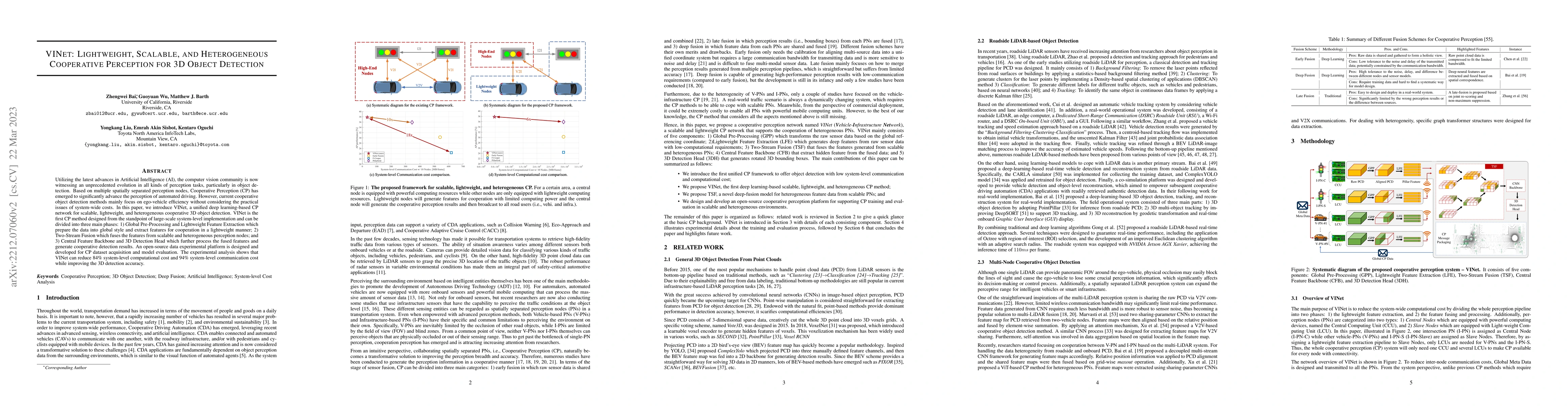 Thumbnail for VINet: Lightweight, Scalable, and Heterogeneous Cooperative Perception
  for 3D Object Detection