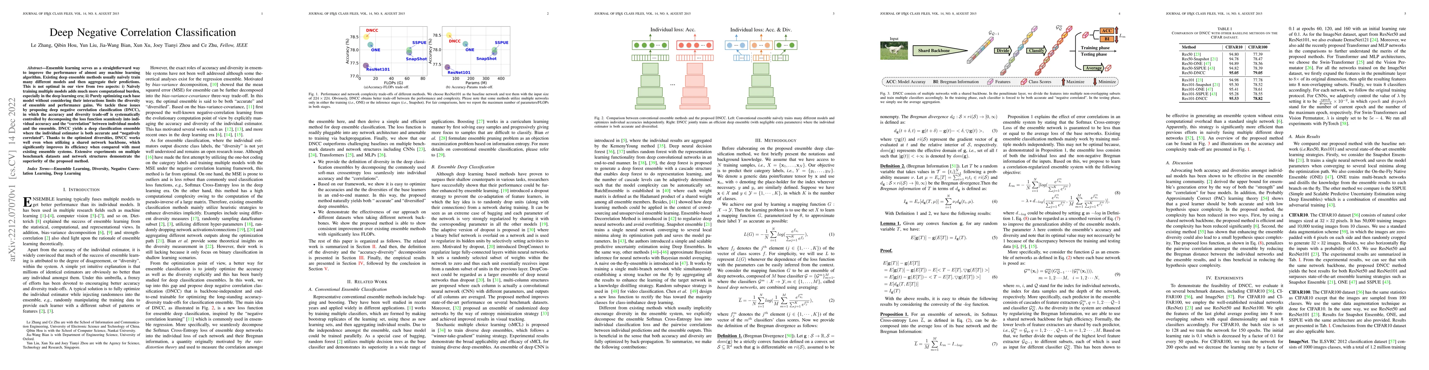 Thumbnail for Deep Negative Correlation Classification