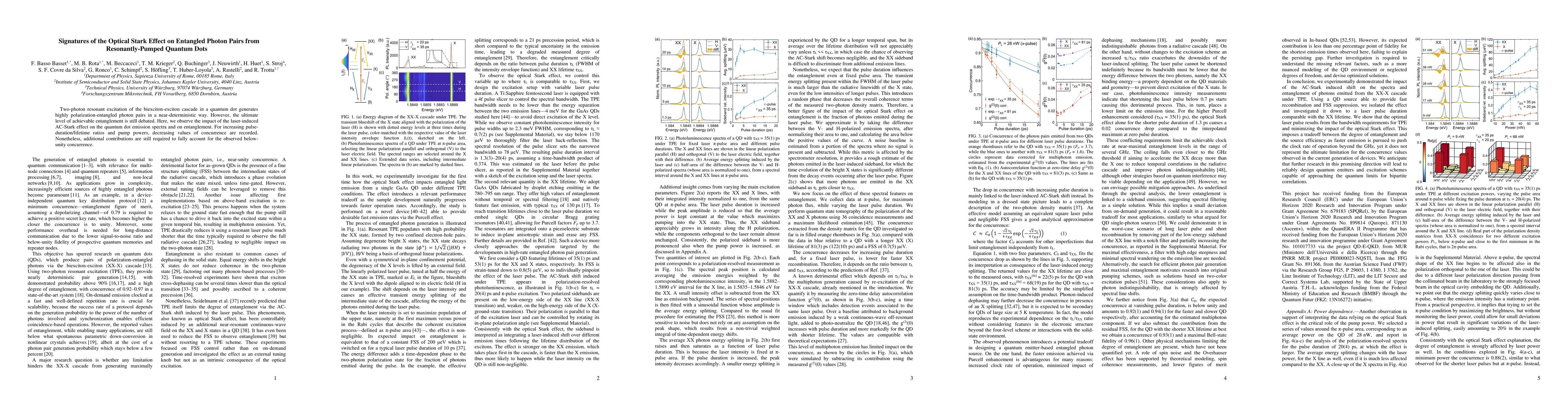 Thumbnail for Signatures of the Optical Stark Effect on Entangled Photon Pairs from
  Resonantly-Pumped Quantum Dots