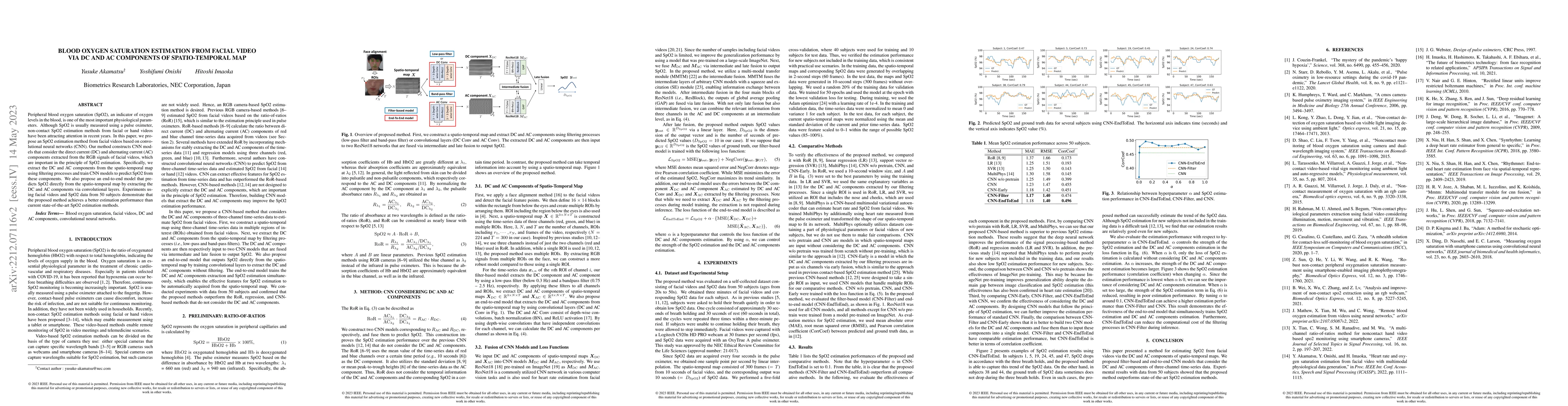 Thumbnail for Blood Oxygen Saturation Estimation from Facial Video via DC and AC
  components of Spatio-temporal Map