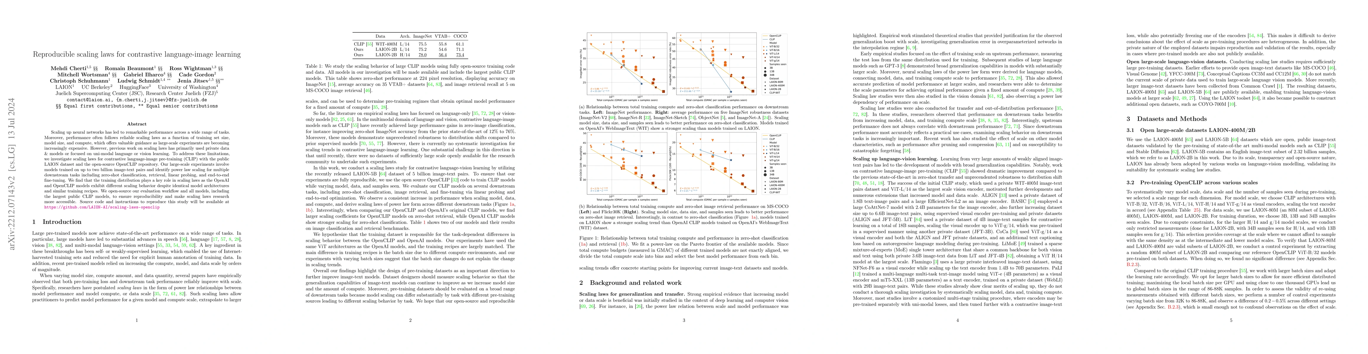 Thumbnail for Reproducible scaling laws for contrastive language-image learning
