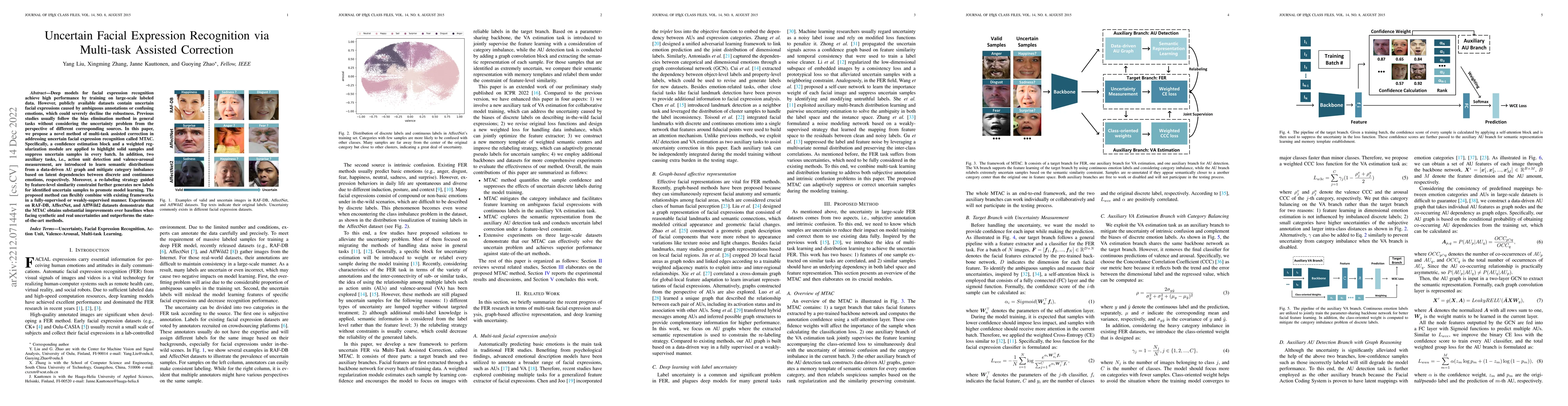 Thumbnail for Uncertain Facial Expression Recognition via Multi-task Assisted
  Correction