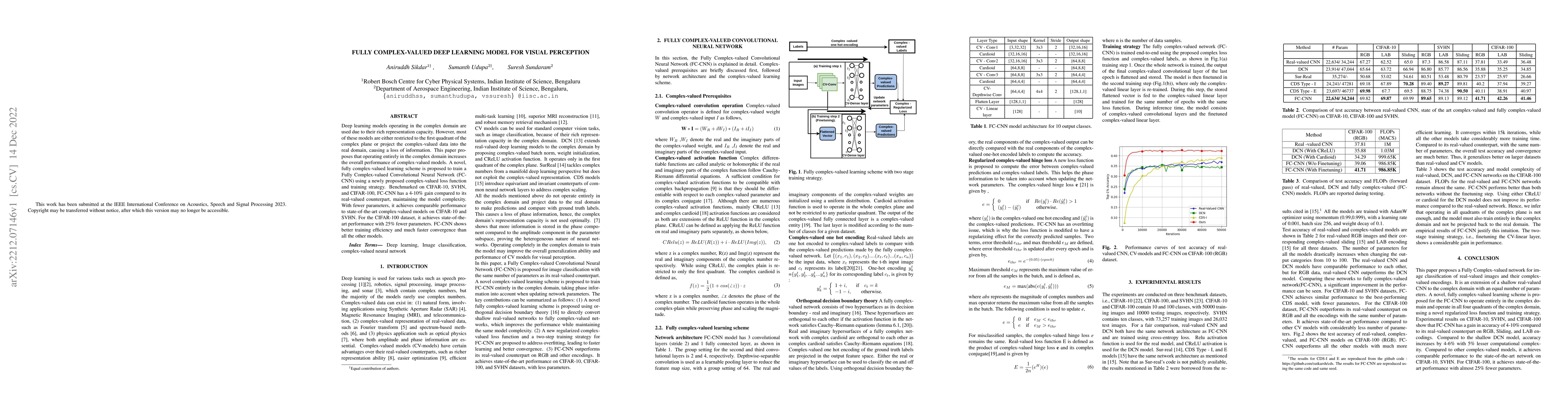 Thumbnail for Fully complex-valued deep learning model for visual perception