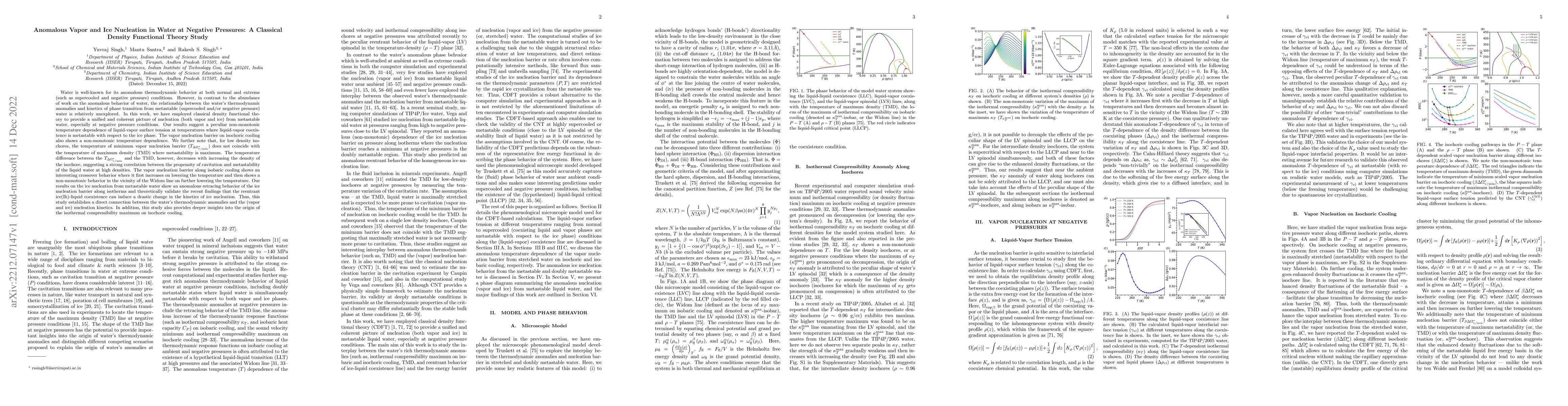 Thumbnail for Anomalous Vapor and Ice Nucleation in Water at Negative Pressures: A
  Classical Density Functional Theory Study