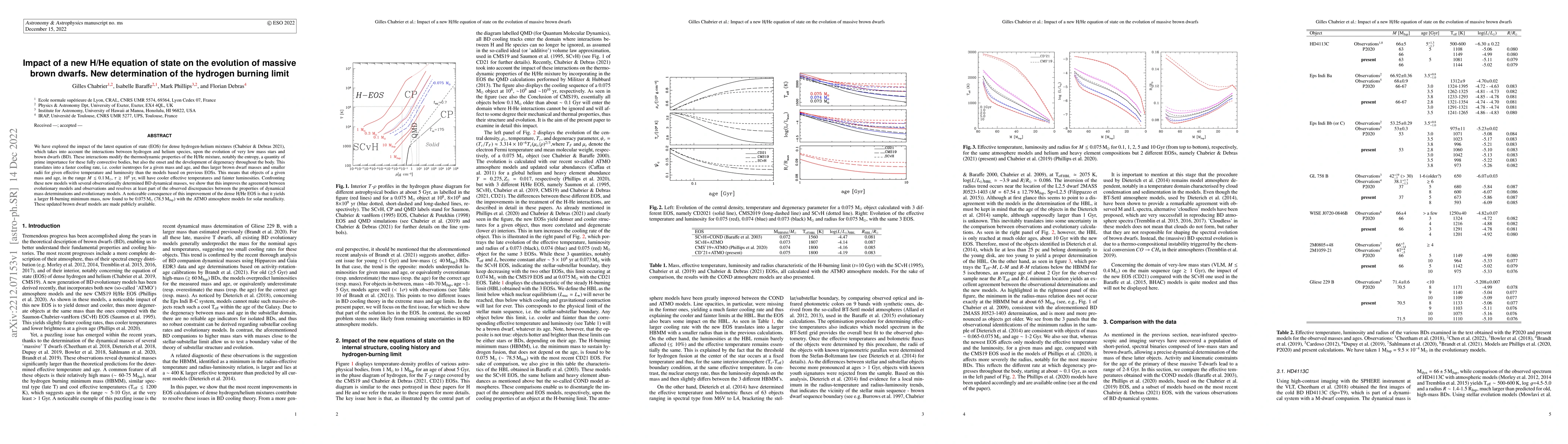 Thumbnail for Impact of a new H/He equation of state on the evolution of massive brown
  dwarfs. New determination of the hydrogen burning limit