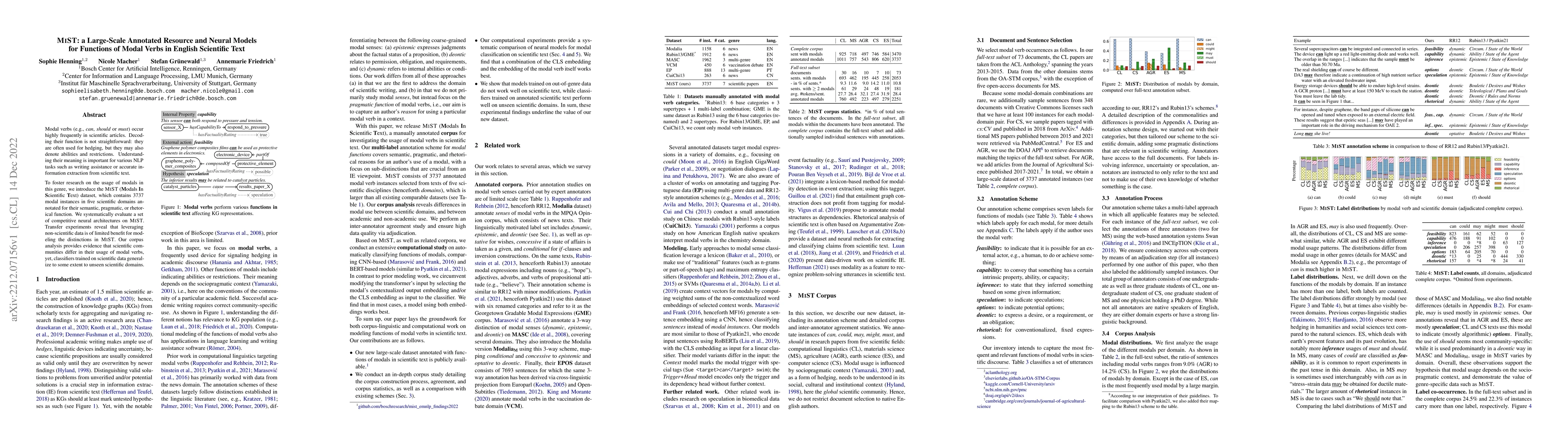 Thumbnail for MIST: a Large-Scale Annotated Resource and Neural Models for Functions
  of Modal Verbs in English Scientific Text