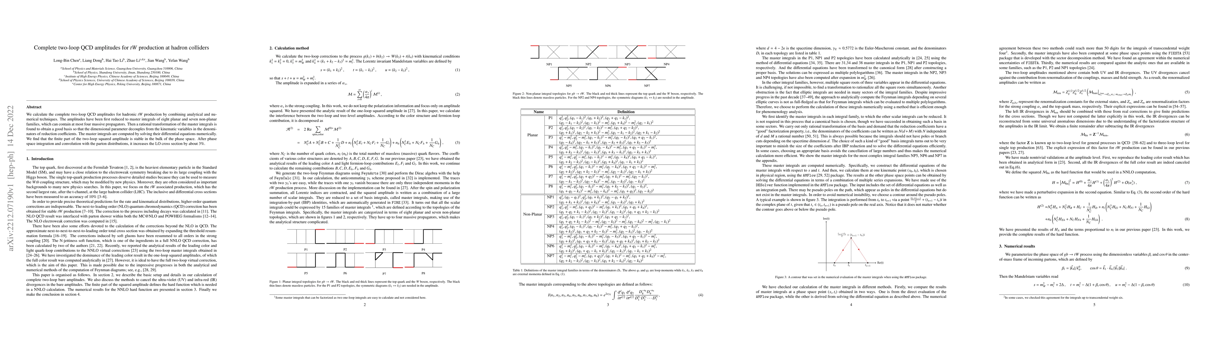 Thumbnail for Complete two-loop QCD amplitudes for $tW$ production at hadron colliders