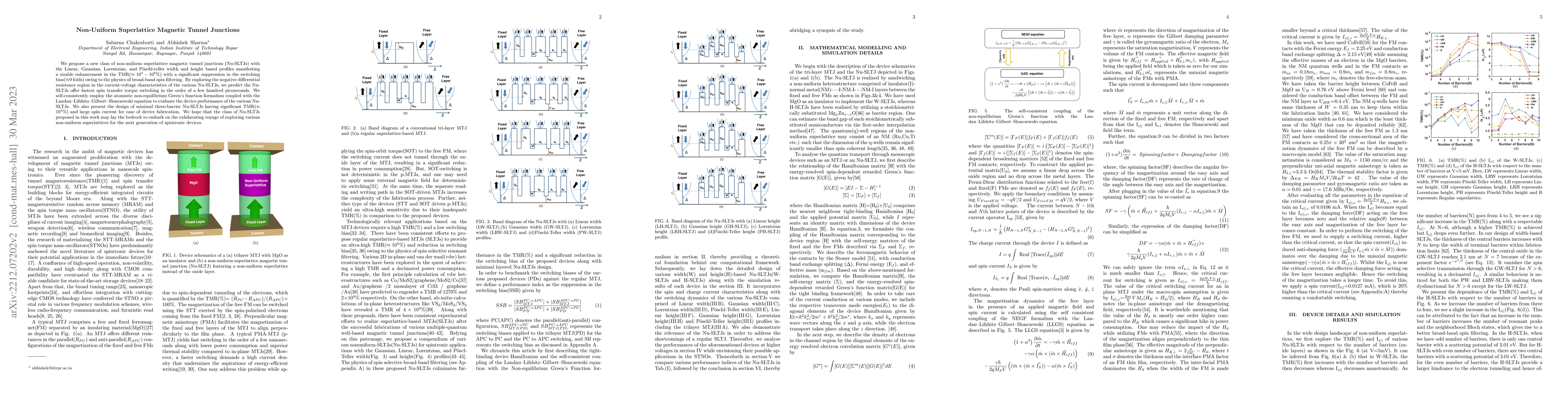 Thumbnail for Non-uniform Superlattice Magnetic Tunnel Junctions